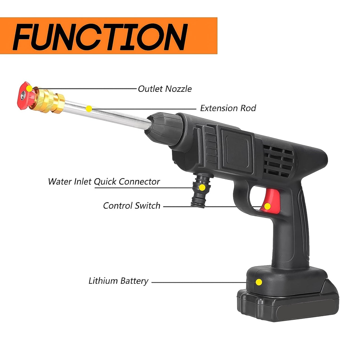 48v Double Battery Car  Washer Gun With 12.6v Charger